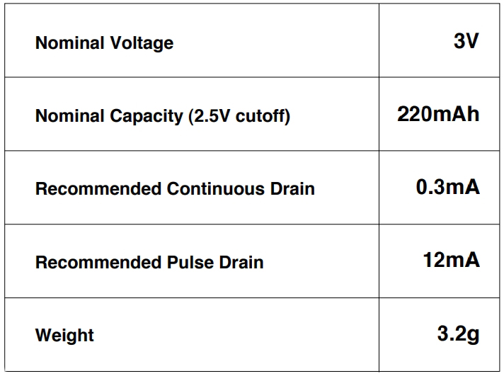 CR2032 Battery Specifications